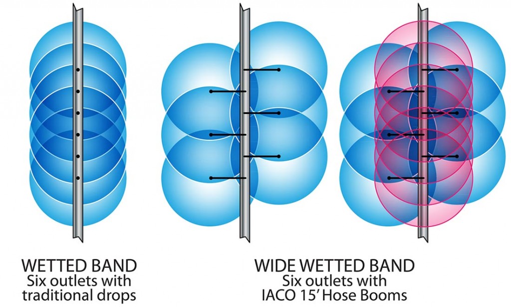 iBt-and-Traditional-Overhead-New-22